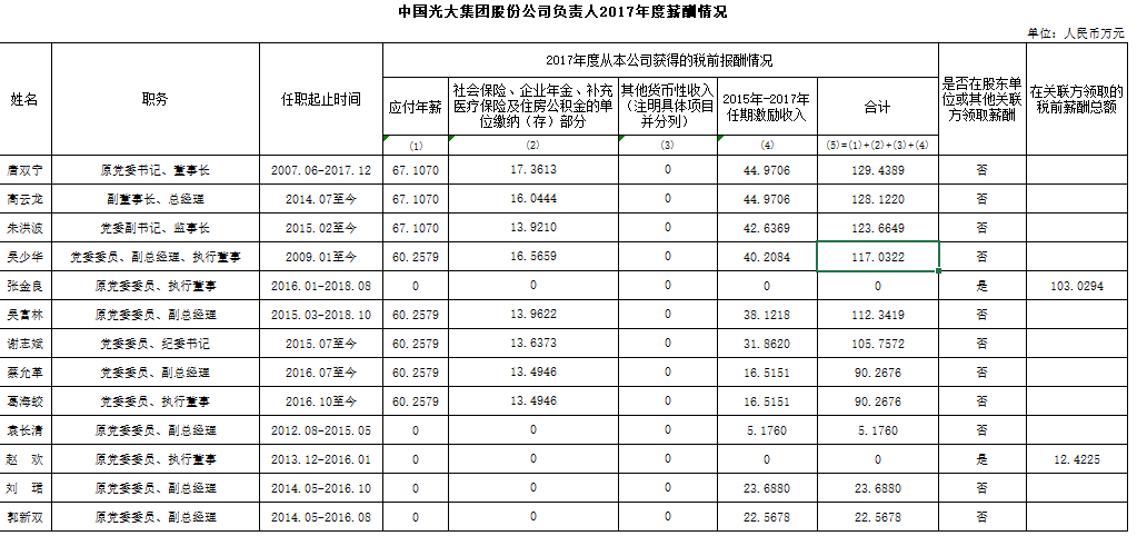 欧博abg官网(Allbet)会员登录入口